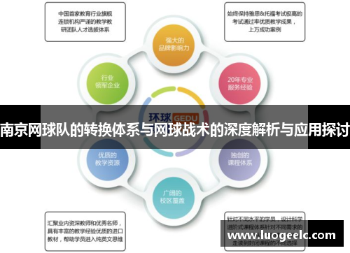 南京网球队的转换体系与网球战术的深度解析与应用探讨